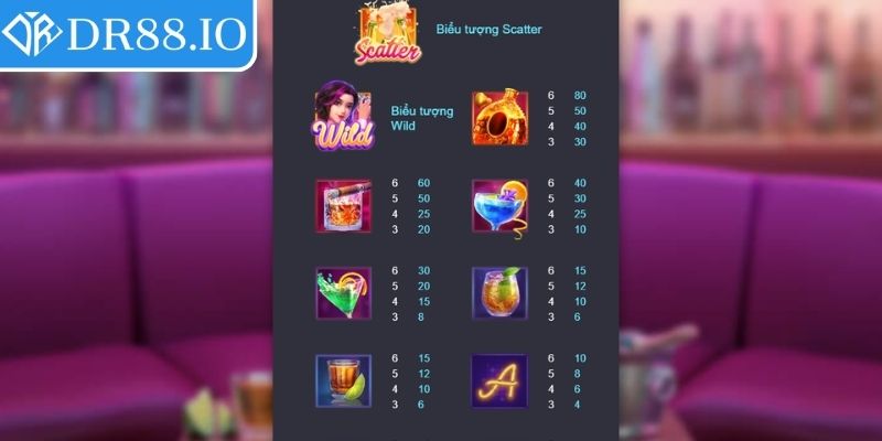 Lối chơi đêm Cocktail DR88 dễ dàng làm quen