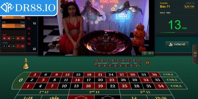 Chinh phục vòng quay Roulette